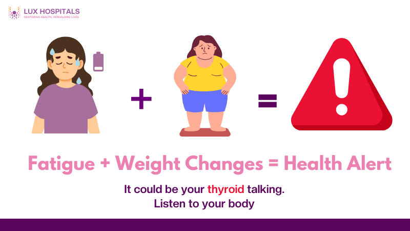 Fatigue and Weight loss: Body warnings