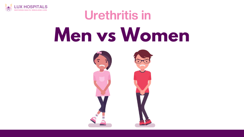 Urethritis in Men vs Women: Key Differences in Symptoms and Treatment