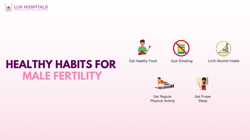Food and diet for Men’s Reproductive Health