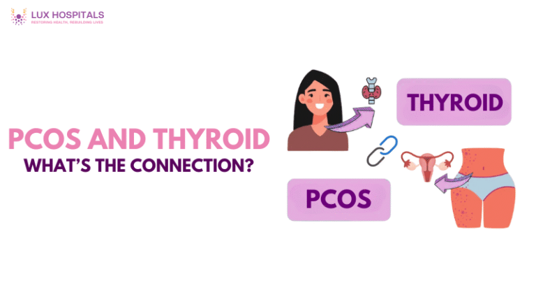 PCOS and Thyroid