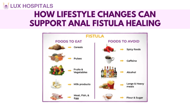 How lifestyle changes can support Anal fistula healing