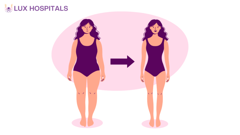 Unexplained Weight Loss