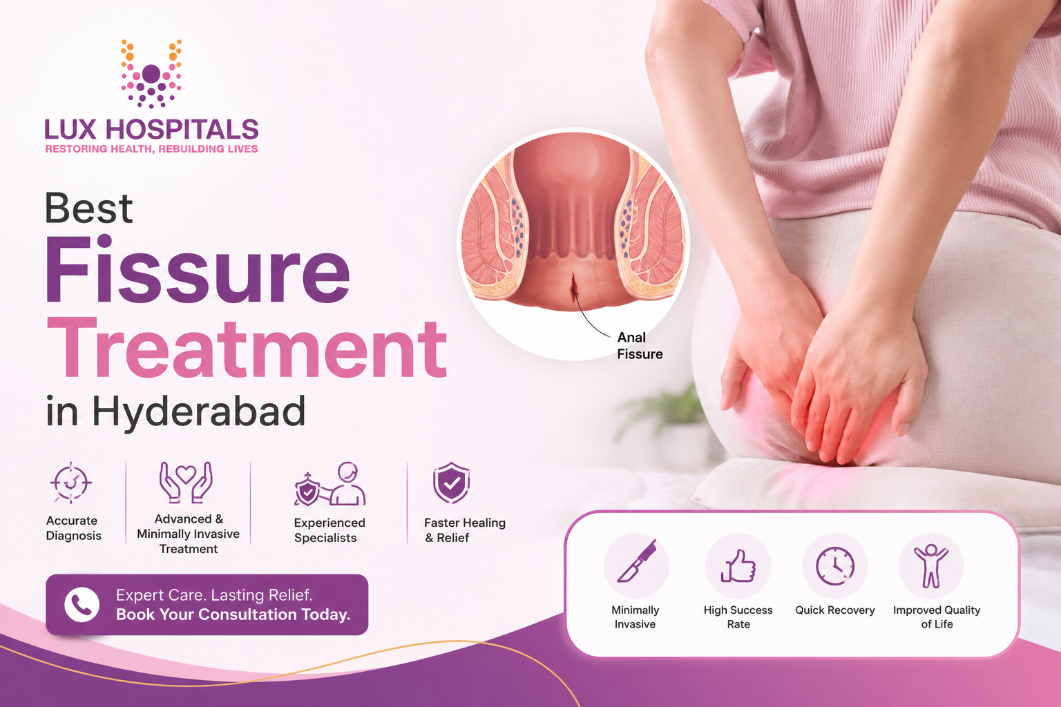 Best Fissure Treatment in Hyderabad: Expert Care by Dr. Samhitha Reddy at Lux Hospitals