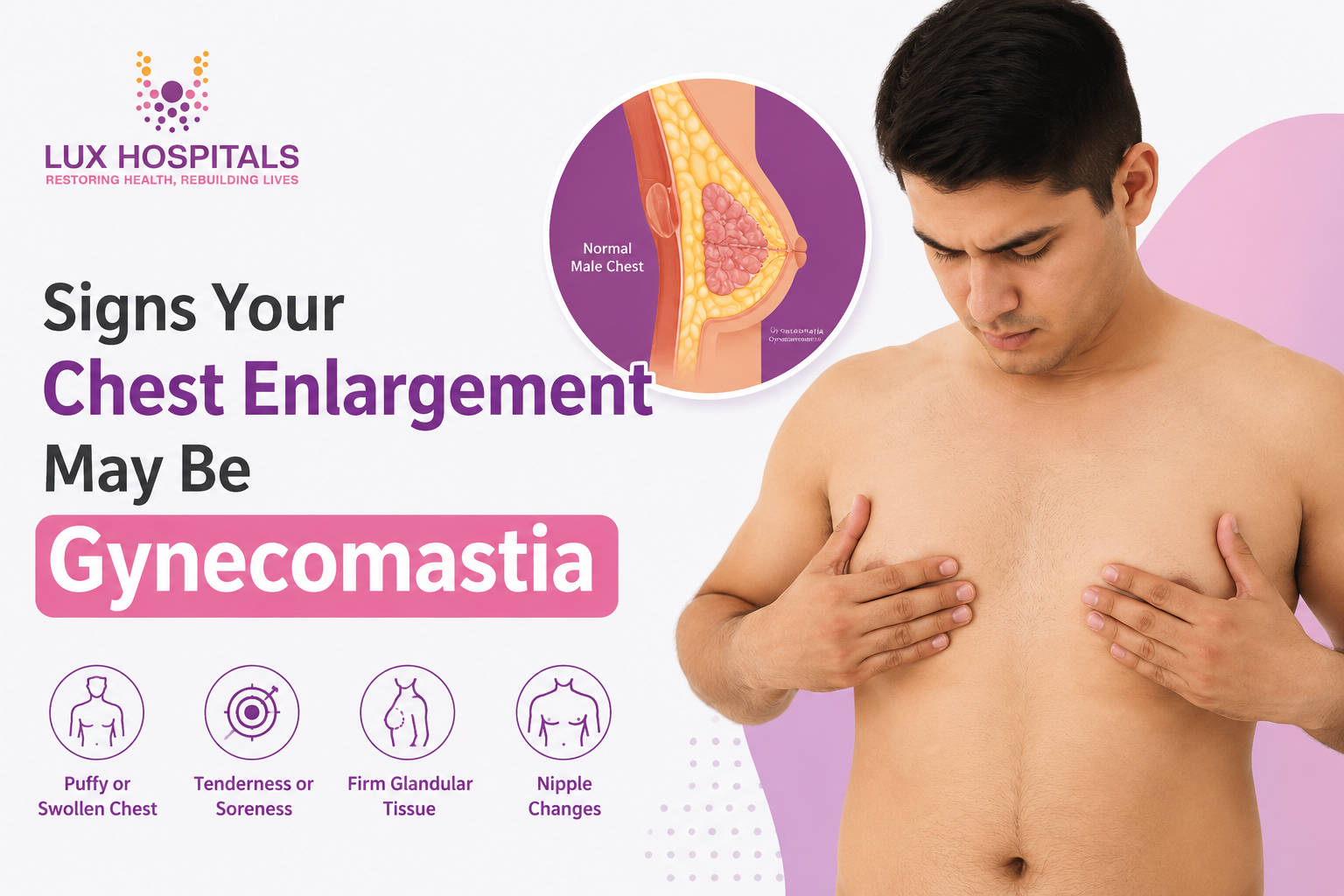 7 Signs Your Chest Enlargement May Be Gynecomastia: Treatment Options
