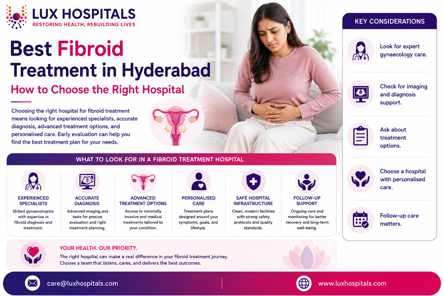 Best Fibroid Treatment in Hyderabad: How to Choose the Right Hospital