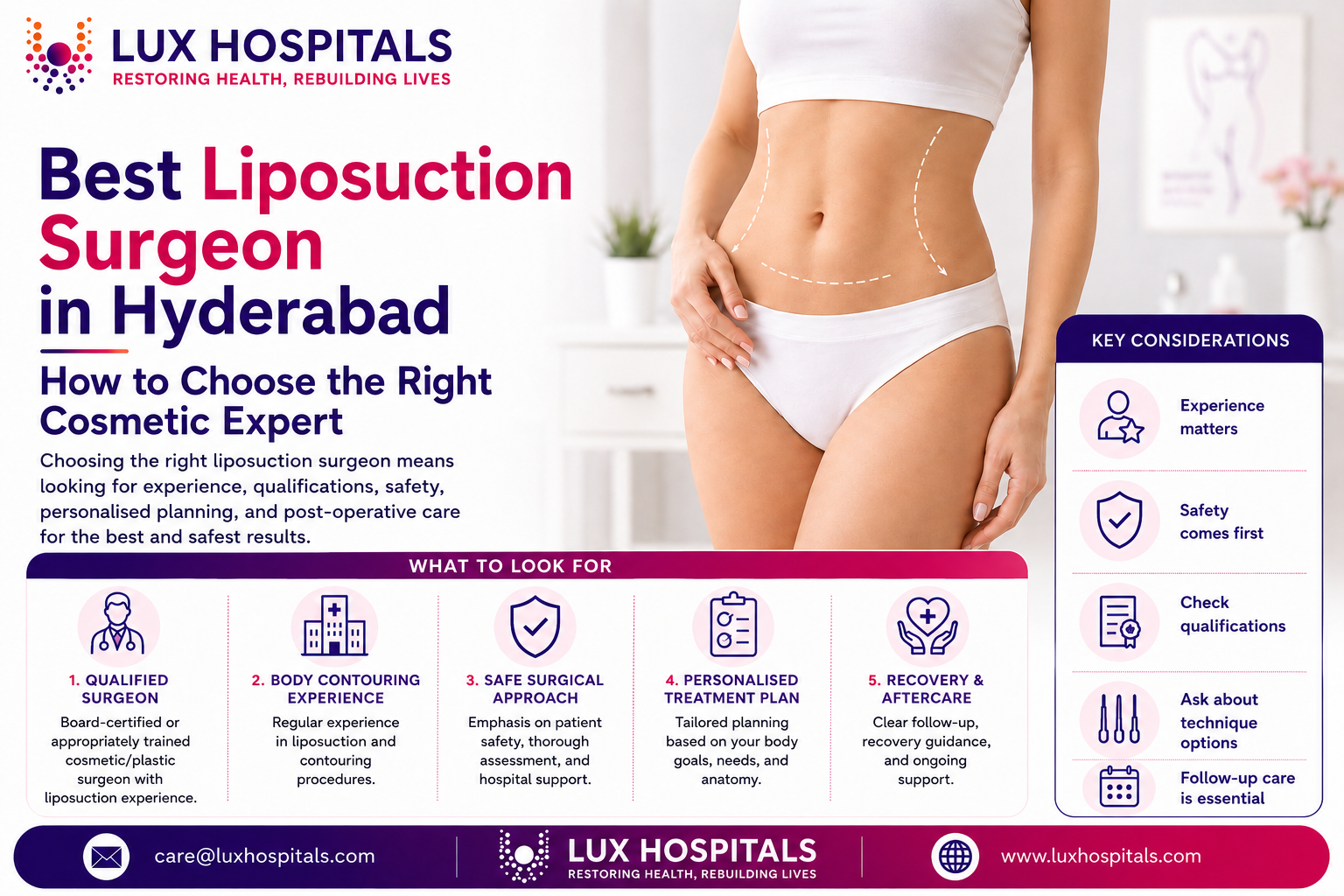Best Liposuction Surgeon in Hyderabad: What to Look For