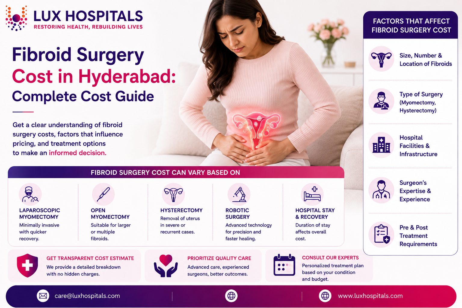 Fibroid Surgery Cost in Hyderabad: Complete Cost Guide