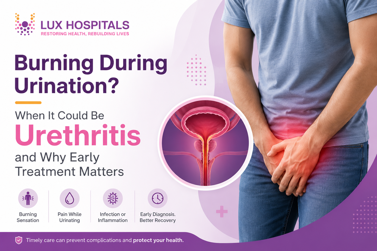 Burning During Urination? When It Could Be Urethritis and Why Early Treatment Matters