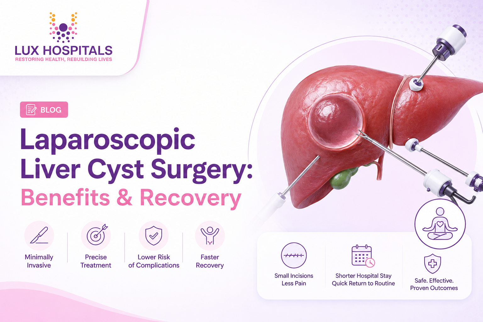 Laparoscopic Liver Cyst Surgery: Benefits & Recovery